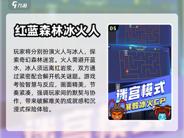 🔥2024必玩！超有趣两人游戏推荐🎉截图6