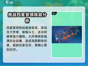 魔力宝贝复兴版🔥4星魔物首领挑战技巧分享！截图2