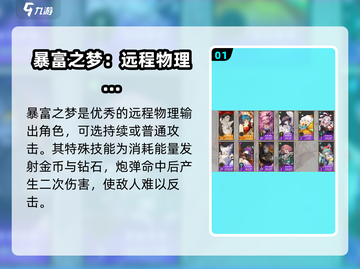 无尽梦回🔥人物全解析，核心角色推荐🎉截图2
