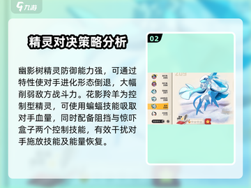 洛克王国世界🔥耗能体系搭配攻略💎截图3