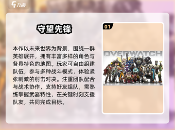 🔥暴雪射击手游大揭秘！🎮截图2
