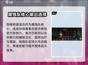 原神🔥龙息神寂毒素组阵容搭配秘籍🌟截图2
