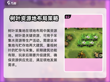 野兽领主新世界🔥布局攻略全揭秘！新手必看👇截图3