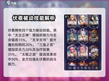 第七幻域🔥伏羲技能超神解析，不培养简直亏爆！截图2