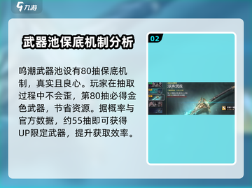 鸣潮⚡武器池会歪吗？抽卡机制大揭秘！截图3
