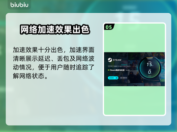 无眠梦魇🔥黑屏闪退卡顿？延迟丢包？用这个加速器！截图6
