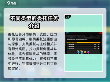 绝区零🔥委托玩法大揭秘！新手必看⚡截图2