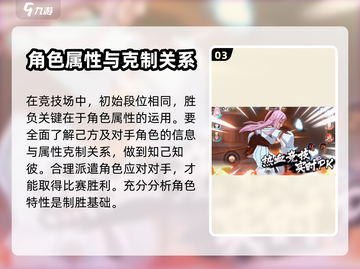 妖精的尾巴激斗🔥竞技场玩法全攻略✨截图4