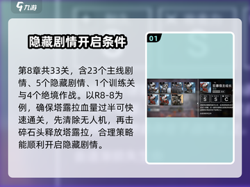 明日方舟第八章🔥主线关卡全解析！通关必看！！截图2