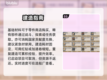 【大航海时代起源】造船神技🔥速成指南🚢截图4