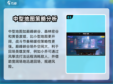 星之破晓💥地图全解！新手必看🔥截图4