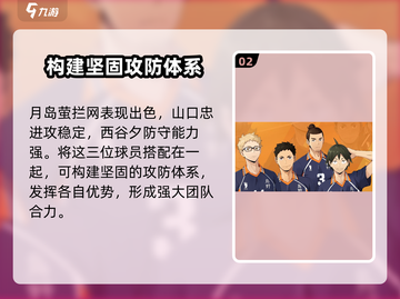 排球少年手游🔥最强阵容排名推荐！💥截图3