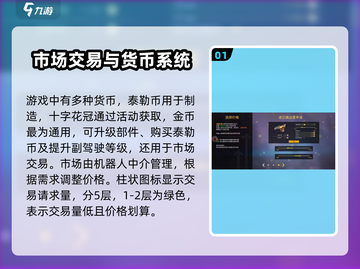 创世战车💥交易系统玩法全揭秘！截图2