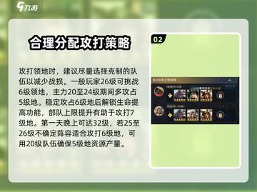 荒野国度🔥新手必看！极速开荒攻略💎截图3