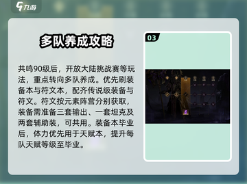 龙息神寂🔥体力使用攻略，快速提升战力！截图4