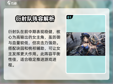 鸣潮💥前期阵容推荐，最强搭配助你制霸战场！截图2
