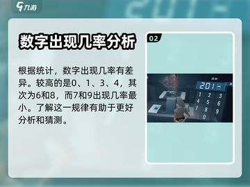 零号任务🔥机密任务猜密码技巧大曝光！⚡截图3