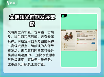世界启元🔥古希腊文明必练英雄清单🎉截图2