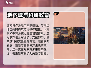 白夜极光🔥启光联邦阵容详解，必看攻略！截图2