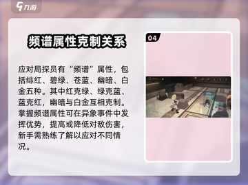 异象回声🔥新手必看！极速上手攻略💡截图5