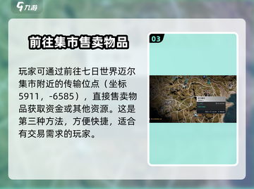 七日世界🔥交易玩法大揭秘！新手必看👇截图4
