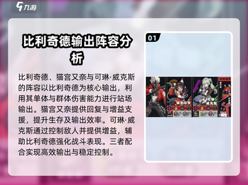 绝区零Billy阵营🔥最强搭配推荐！⚡截图2