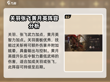 三国群英传鸿鹄霸业🔥最强阵容搭配揭秘！截图3