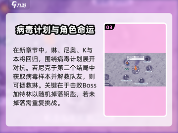 阿瑞斯病毒2🔥角色大揭秘！变化超乎想象💥截图4