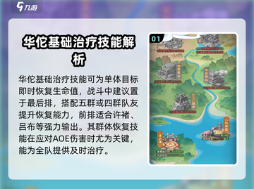 守护之境🔥华佗强度逆天，助你轻松躺赢！截图2