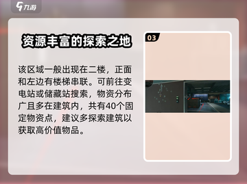 三角洲行动🔥长弓溪谷雷达站完全攻略📍截图4