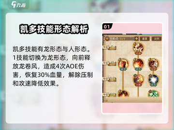 航海王梦想指针🔥凯多技能全面解析！截图2