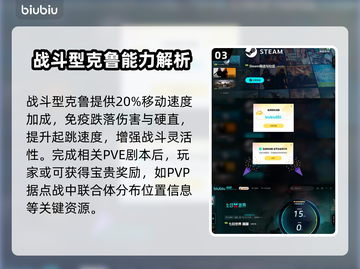 七日世界🔥天空之触触发方法大揭秘！🎮截图4