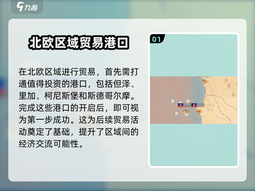 黎明之海🔥北欧贸易投资攻略来啦！💎截图2
