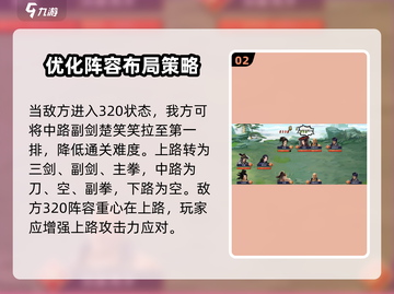 濡沫江湖🔥剑冢副本阵容攻略图💎截图3