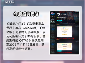 🔥TGA 2025年度游戏揭晓！🎮截图6