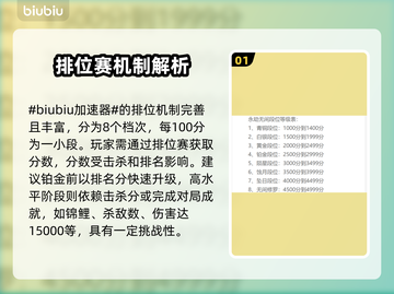 永劫无间段位全解析，冲分必看！💥截图2