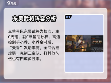 三国谋定天下🔥赤壁弓阵容这样组，轻松制胜！截图2