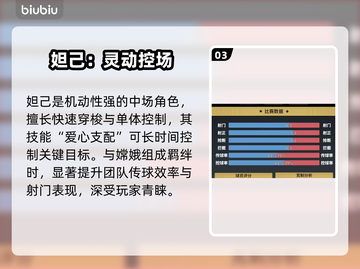 【萌神契约】最强中场搭配💥截图4