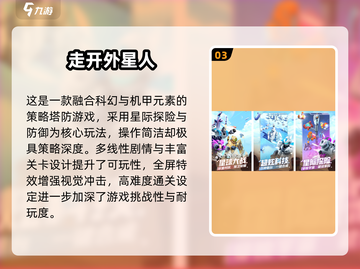 🎯外星人射击游戏大揭秘！2025必玩清单💥截图4