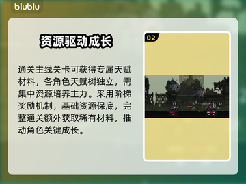 🔥《绝地鸭卫》开荒神级攻略💥截图3