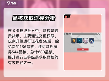 卡拉彼丘💥通行证晶核大曝光，奖励拿到手软！🎉截图2