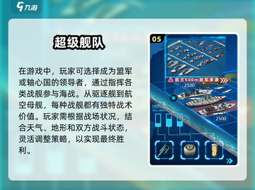 💥2025最🔥战争游戏推荐🔥游戏代入感超强！截图6