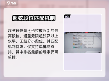 卡拉彼丘：超弦段位🔥必看！游戏玩家必知⚡截图4