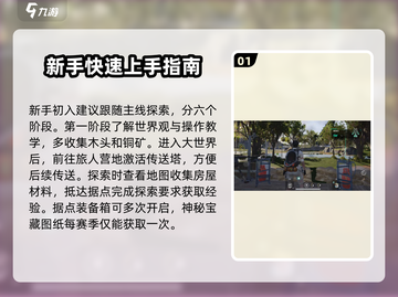 七日世界萌新必看！👇快速上手攻略💡截图2