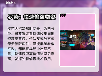 APEX英雄罗芭技能全面解析💥🔥截图3