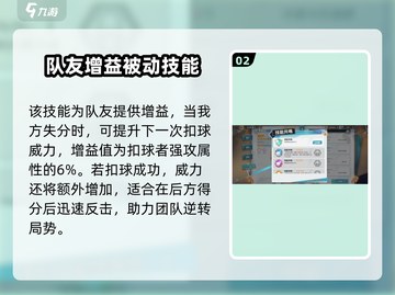 排球少年手游缘下力🔥强度测评：超强还是鸡肋？截图3
