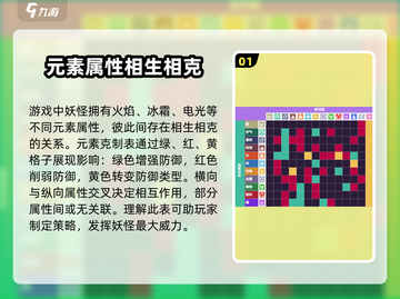 磁带妖怪元素克制全攻略🔥带你轻松玩转游戏！截图2
