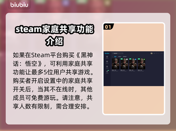 黑神话悟空✨好友共享方法大揭秘！🎉截图2