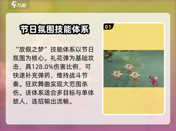 无尽梦回放假之梦🔥超好玩游戏⚡快入手！截图2