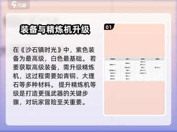 沙石镇时光🔥装备提炼终极攻略大全！截图2